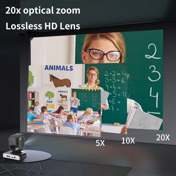 USB Conference Camera