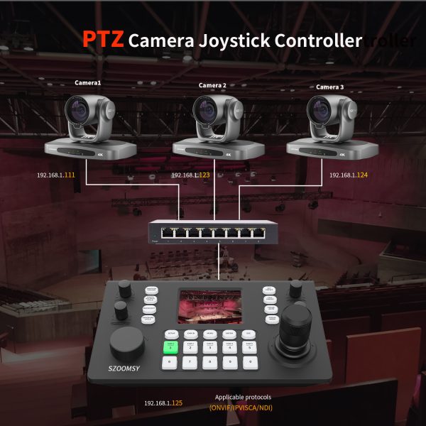 PTZ keyboard controller