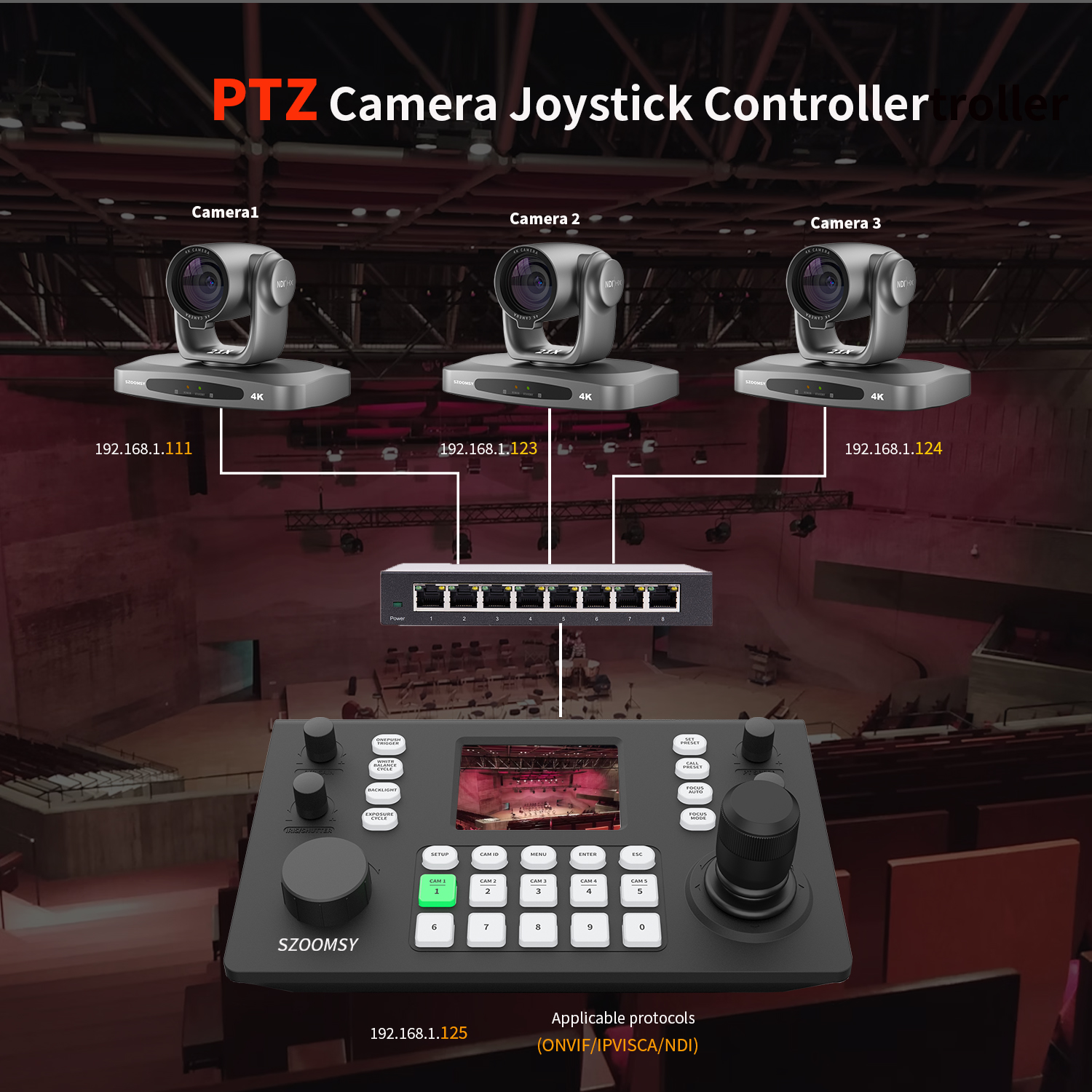 PTZ keyboard controller