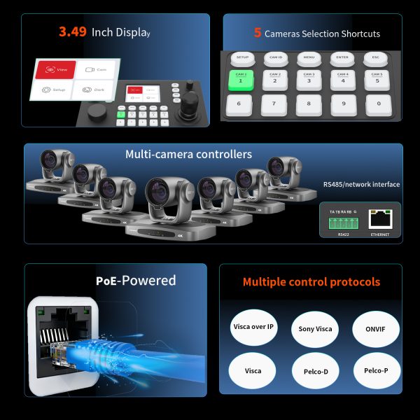 PTZ camera keyboard