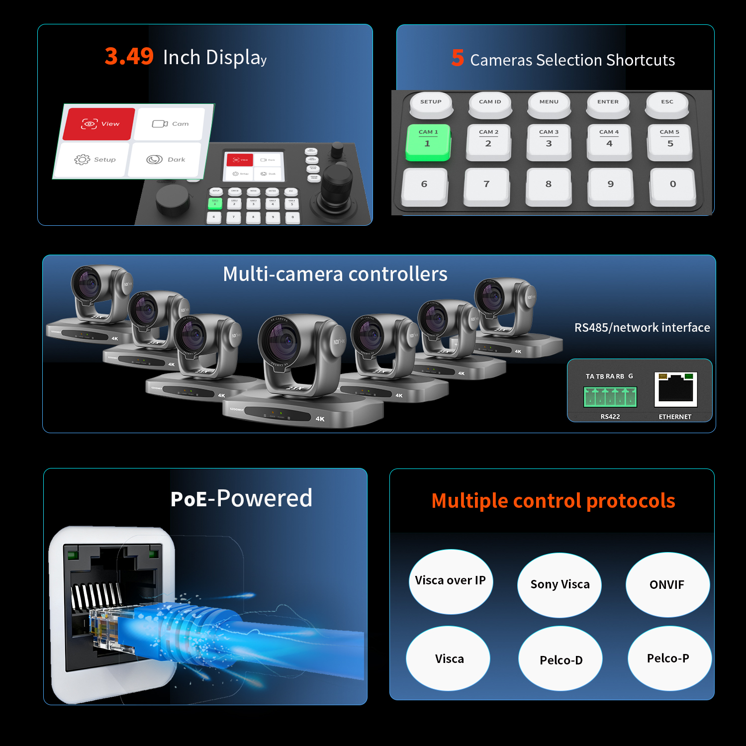 PTZ camera keyboard